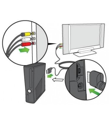 Oryginalny kabel AV 3 X Chinch do konsoli Xbox 360