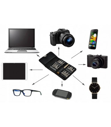 Zestaw 25w1 Wkrętaki Precyzyjne Narzędzia Torx GSM