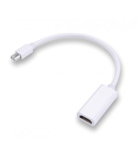Adapter mini DisplayPort do HDMI kabel Thunder Biały