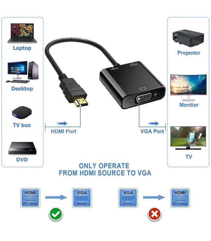 Konwerter HDMI do VGA + Audio Kabel Jack