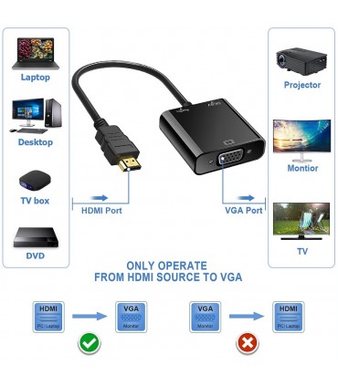 Konwerter HDMI do VGA + Audio Kabel Jack