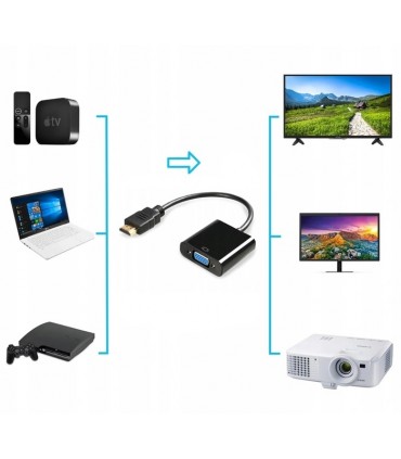 Konwerter HDMI do VGA + Audio Kabel Jack
