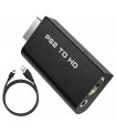 Konwerter PS2 do HDMI podłącz konsolę PS2 do HDMI