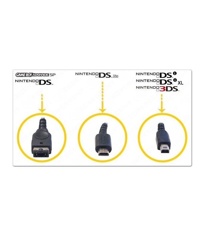 Ładowarka Sieciowa Zasilacz konsole 3DS DSi 3DSXL * NEW 3DS XL / LL