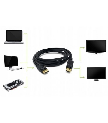 Kabel DisplayPort na DisplayPort 1,8m DP-DP Przewód 4K 1,8M