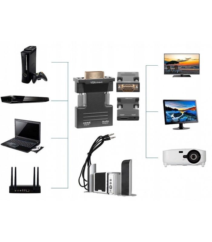 Konwerter HDMI do VGA + Audio Wtyk HDMI - Gniazdo VGA D-SUB